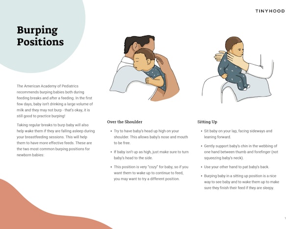 Burping Positions Preview Image
