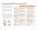 Introducing Solids - Grocery List Preview Image