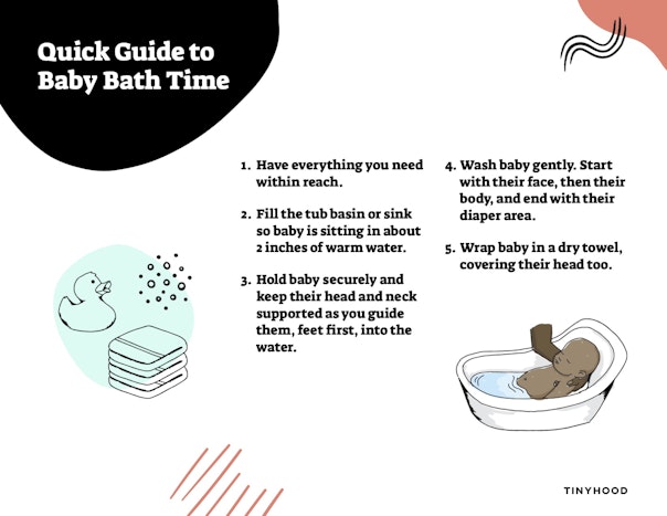 Quick Baby Bath Guide Preview Image