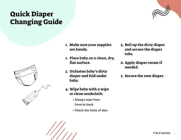 Quick Diapering Guide Preview Image